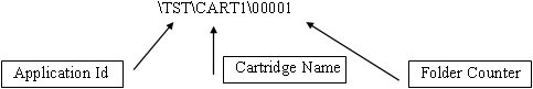 Cartridge Folder Drilldown 3.jpg