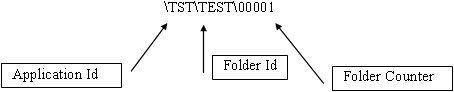 Cartridge Folder Drilldown 2.jpg